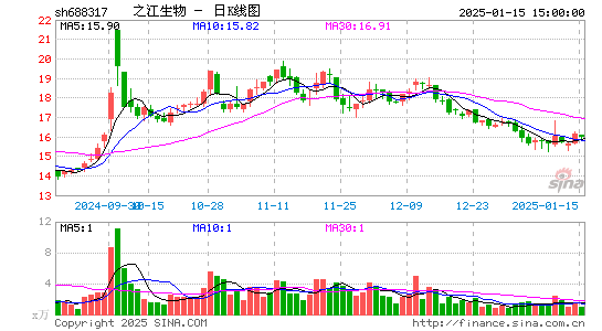 之江生物