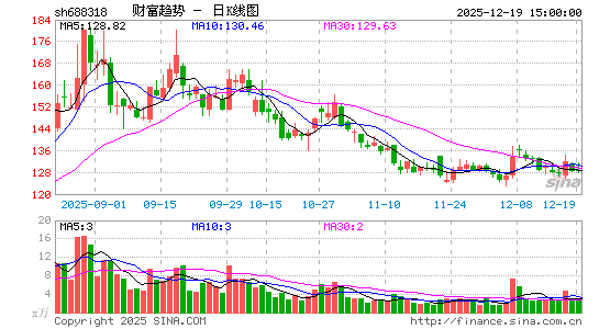 �Ƹ�����