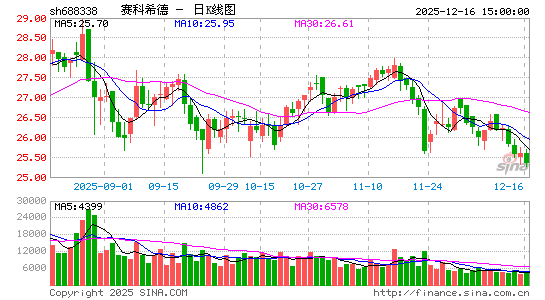 ����ϣ��