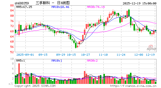 �����¿�