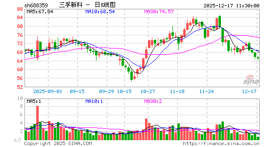 �����¿�