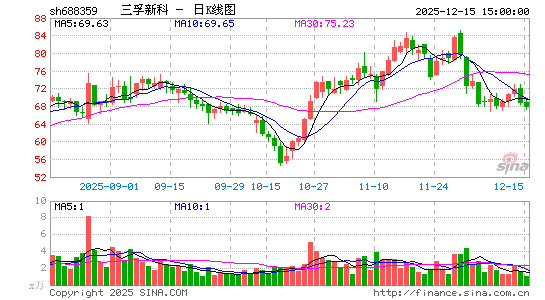 �����¿�