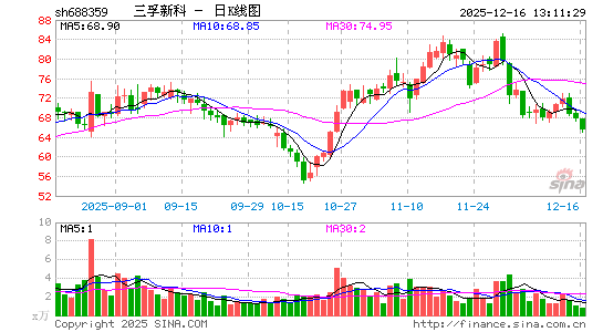 �����¿�