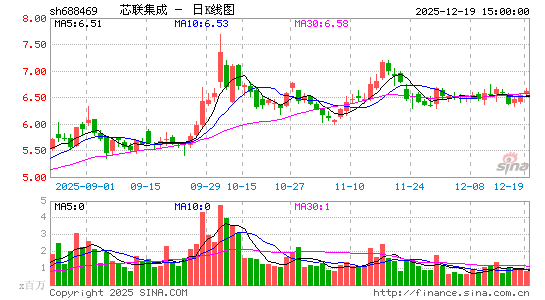 о������