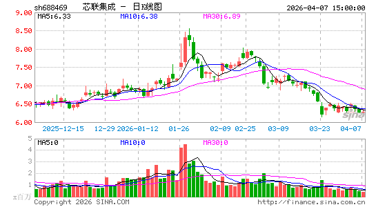 о������