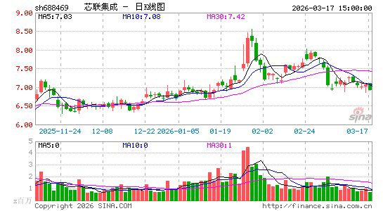 о������