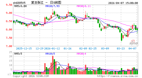 �����Ž�