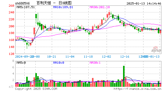 百利天恒