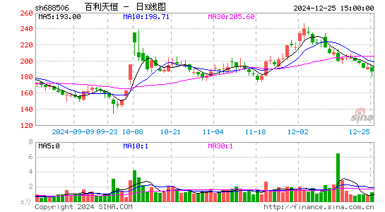 百利天恒