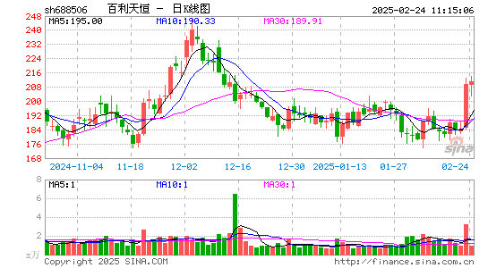 百利天恒