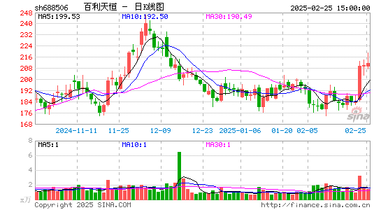 百利天恒