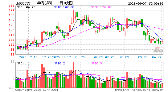 �����Ͽ�