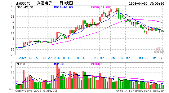 �˸�����