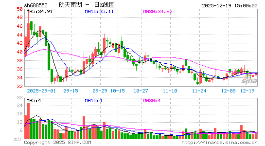 �����Ϻ�