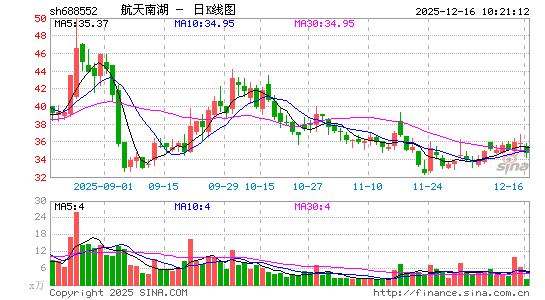 �����Ϻ�