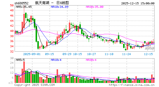 �����Ϻ�