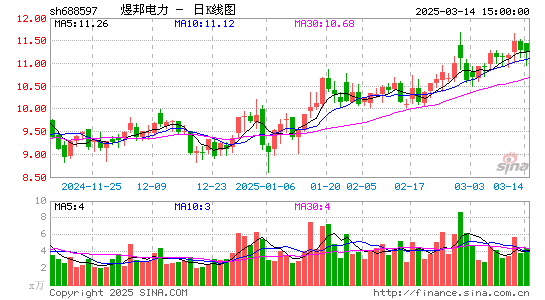 煜邦电力