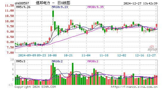 煜邦电力