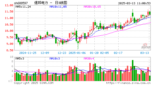 煜邦电力