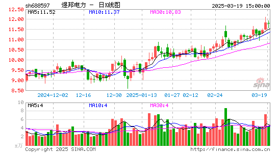 煜邦电力