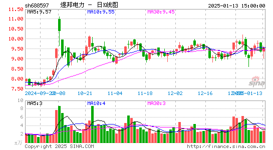 煜邦电力