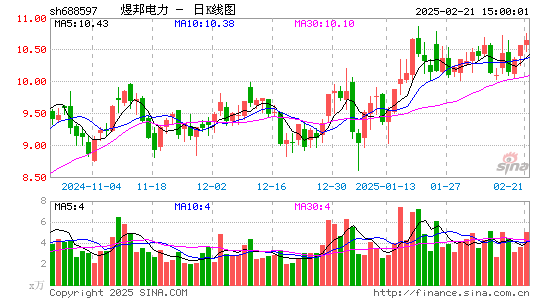 煜邦电力