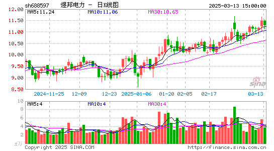 煜邦电力