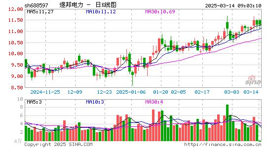 煜邦电力