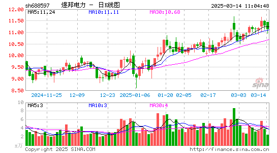 煜邦电力