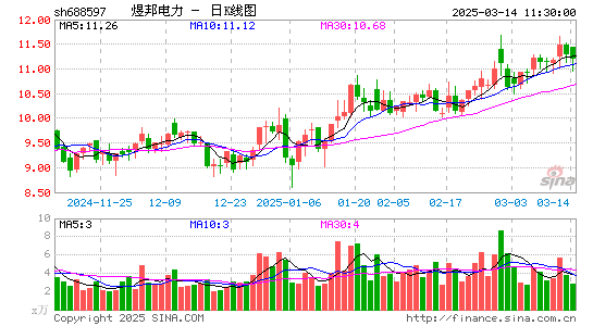 煜邦电力