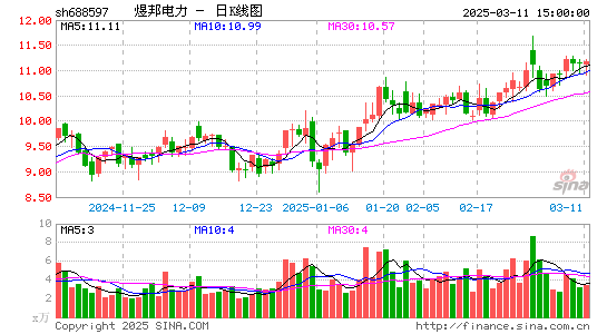 煜邦电力