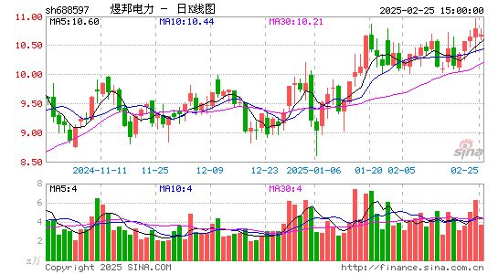 煜邦电力