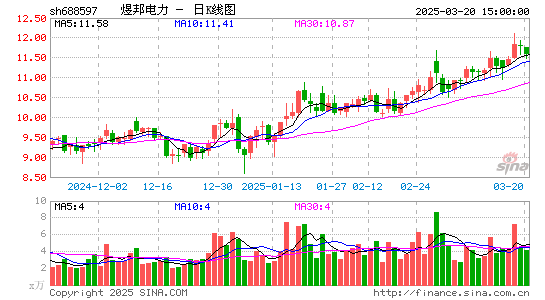 煜邦电力