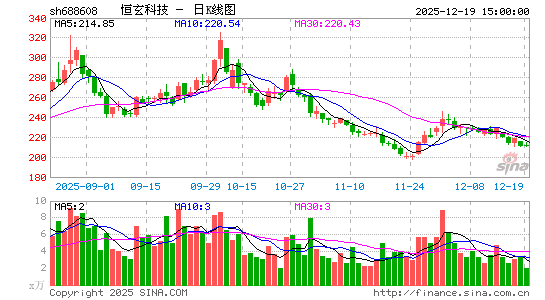 �����Ƽ�