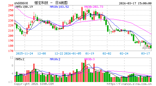 �����Ƽ�