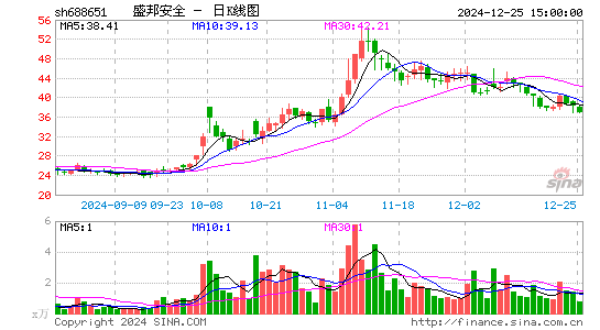 盛邦安全