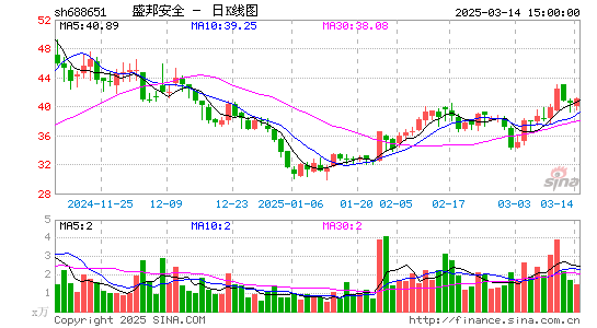 盛邦安全