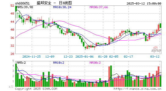 盛邦安全