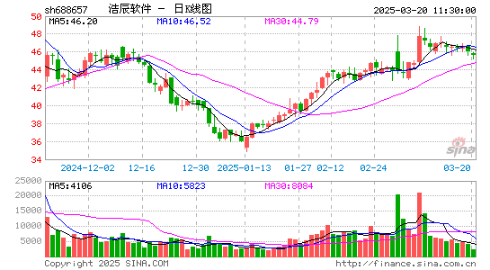 浩辰软件