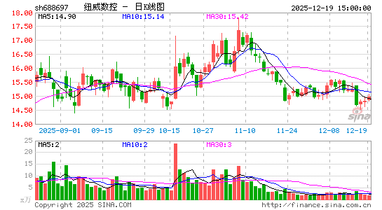 Ŧ������