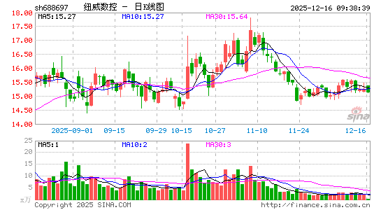 Ŧ������