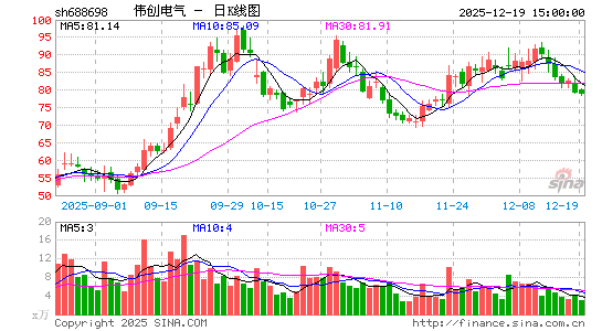 ΰ������