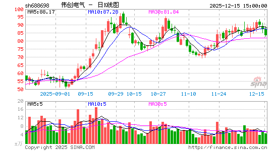 ΰ������