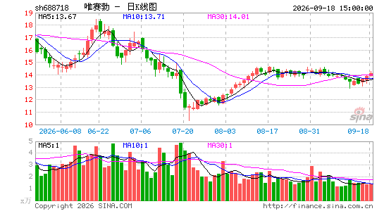 Ψ����