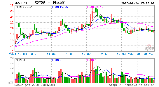 壹石通