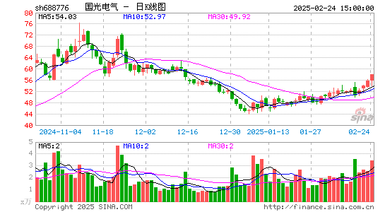 国光电气