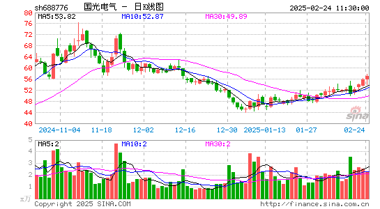 国光电气