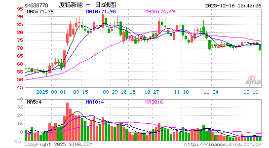 �B�u����