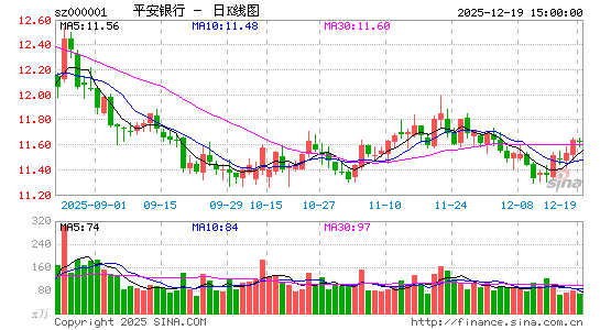 ƽ������