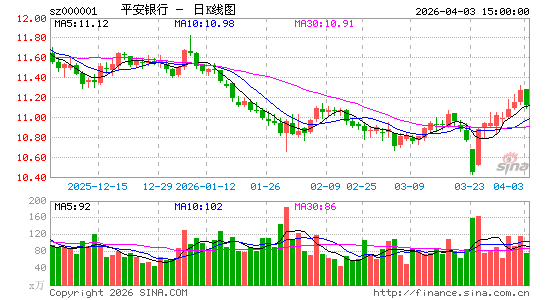 ƽ������